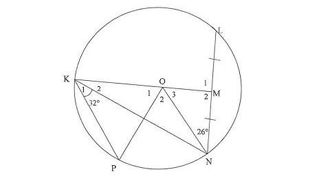 Grades 11 & 12: Euclidean Geometry. Tan chord theorem. Opposite angles of a cyclic quadrilateral.