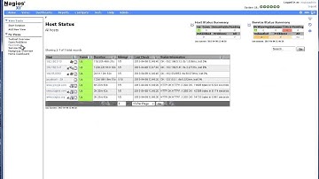Dashboards, Views, Tools