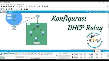 Konfigurasi DHCP Relay di Cisco Packet Tracers!!!