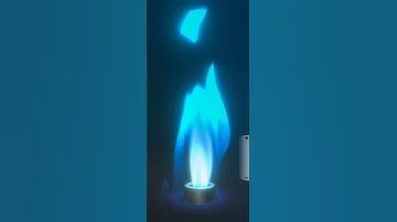 #burning #metalburning #scienceexperiment #Calcium #chemistry