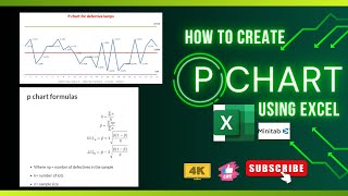 How to calculate Control Limits (LCL & UCL) of P chart |excel & Minitab|SPC Statistic Proces Control