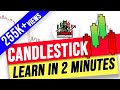 Candlestic Secret | Buy Low Sell High | How to trade with Candlestic