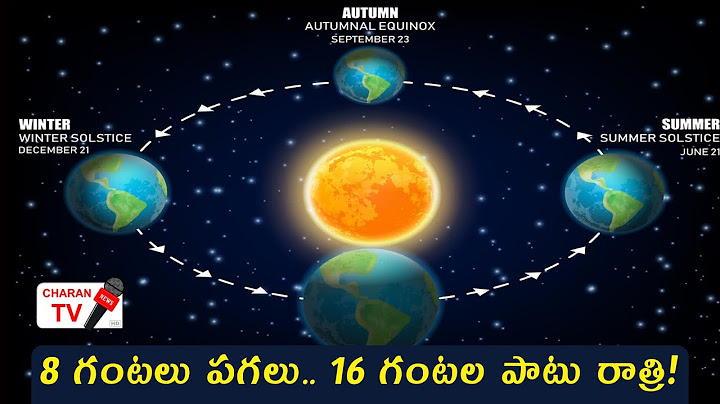 8 గంటలు పగలు.. 16 గంటల పాటు రాత్రి! | Charan TV | CharanTV