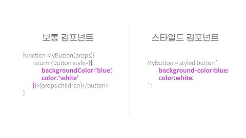 React - Styled components