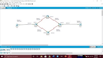 Configure EIGRP || With 4 Routers || Cisco Packet Tracer ||