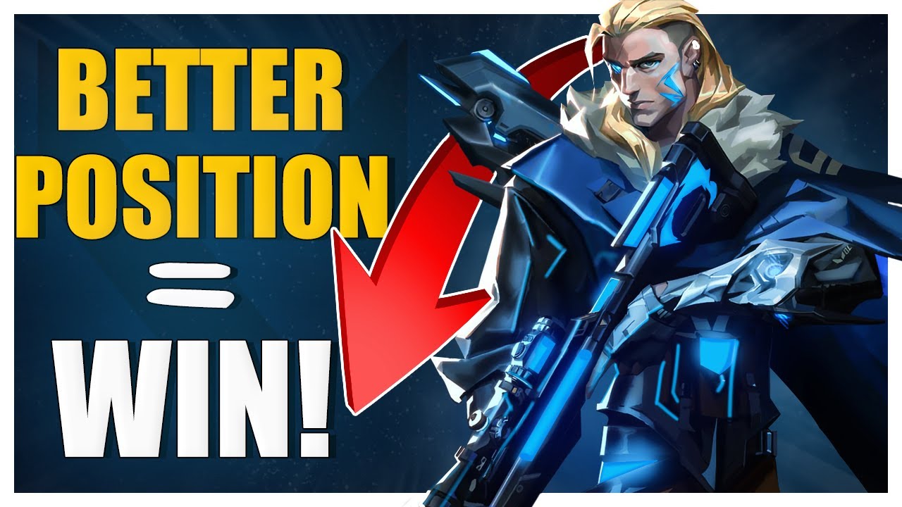 Your AIM is not the problem