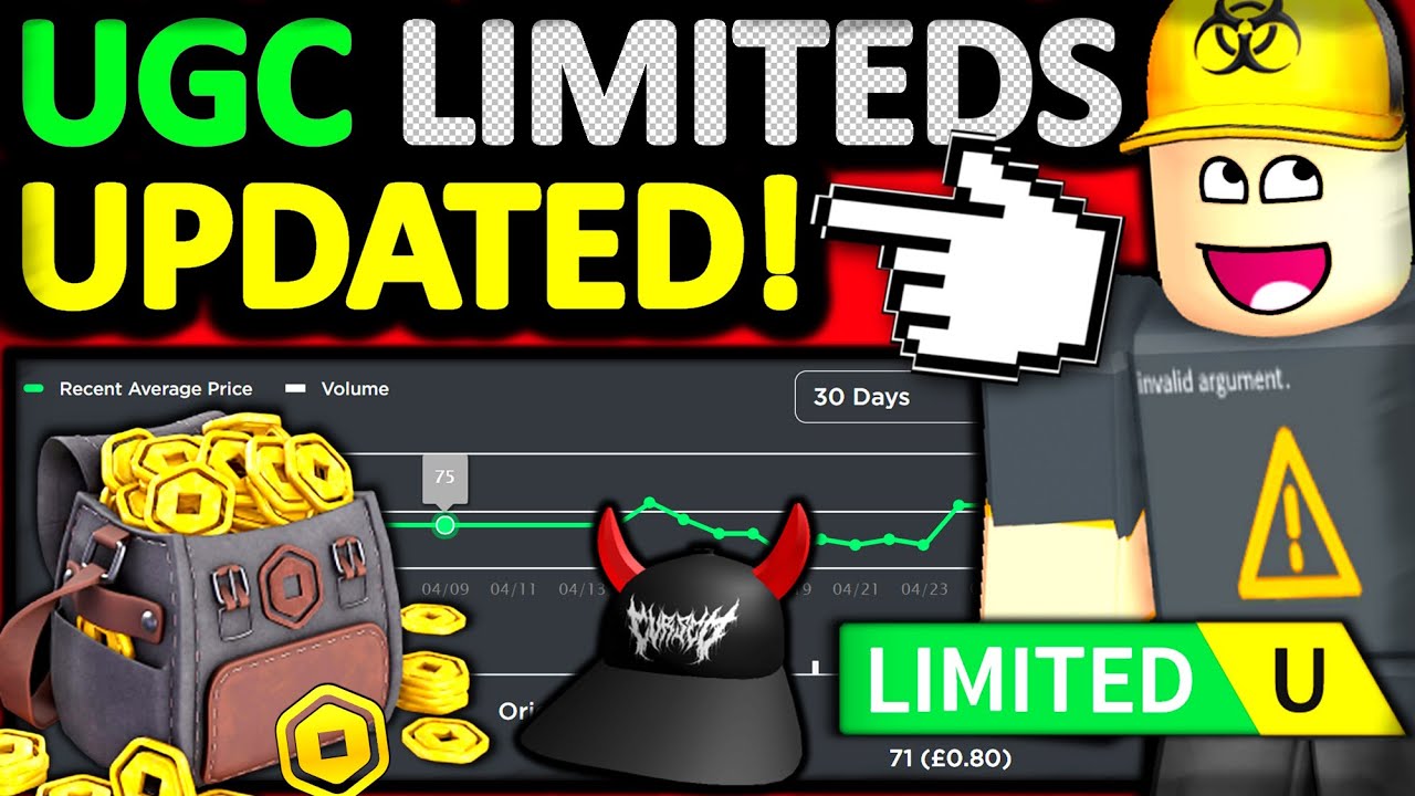 Roblox UGC Limiteds! (My Thoughts) 