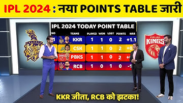 IPL Points Table 2024 - After KKR Win Vs SRH Match 3 | IPL 2024 Points Table