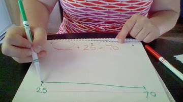 Missing addend on the number line