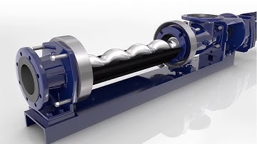 Seepex - Smart Conveying Technology (SCT) - Fastest Maintenance Times in the Industry