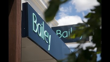 Managment email Video