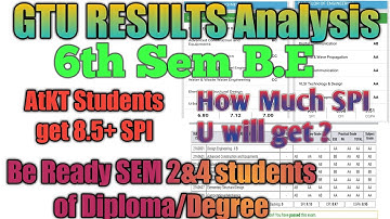 gtu result | mass promortion gtu result analysis | AtKT students alsogot 8.5+ SPI