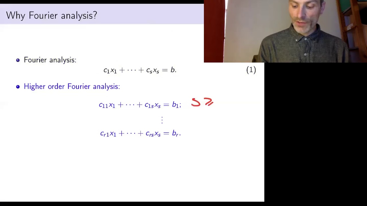 Lecture 1: Counting Solutions, Fourier Methods in Combinatorial Number Theory