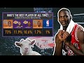 Current NBA Players pick who's the GOAT (Jordan, LeBron, Kobe)