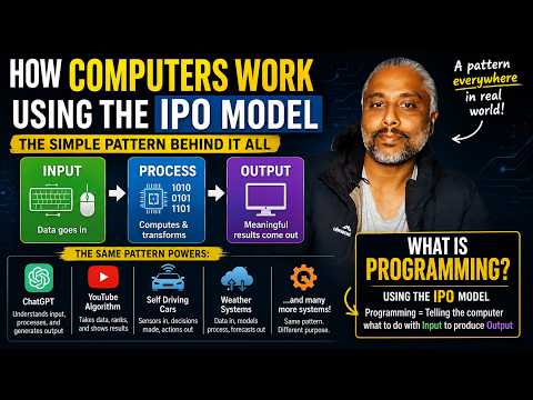 පරිගණකයේ රහස - IPO Model එක සරලව සිංහලෙන් | Input, Process, Output Explained #IPOModel #ICTSinhala