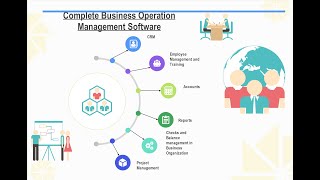 Demo Business Management Software screenshot 4