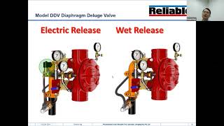 Unitrade’s Webinar on Reliable Valves with Mr Kevin Foo, Sales Manager of Reliable Singapore
