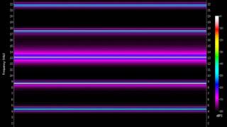 triangle 13100.Hz (13.1kHz)