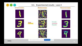 Visually Image Encryption and Compression using a CNN Based Autoencoder