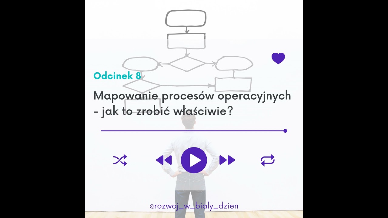 Mapowanie Procesów Operacyjnych - jak to zrobić właściwie?