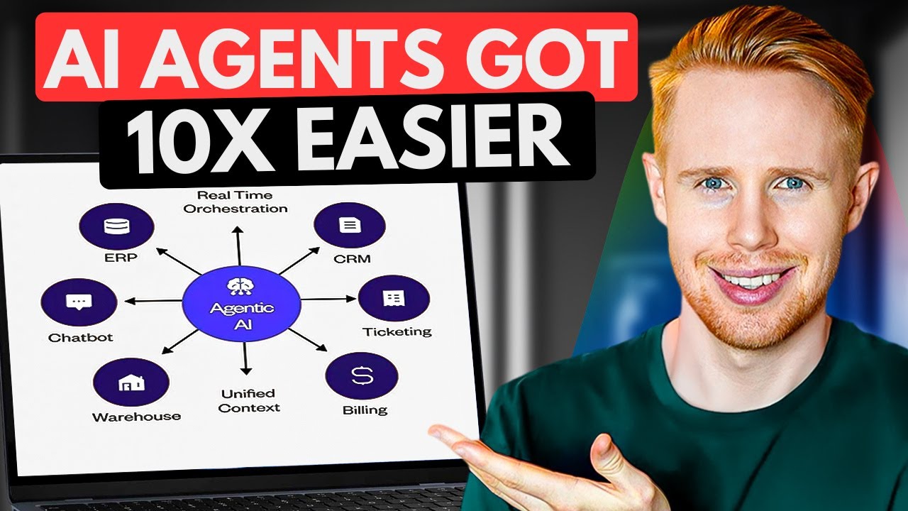 Рабочие процессы с использованием ИИ стали в 10 раз проще (прощайте, Zapier, Make и n8n?).