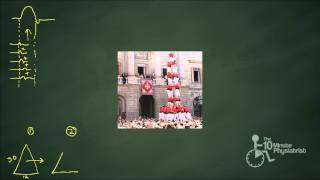 EDX #2: Morphology of Electrodiagnostic Potentials.mp4