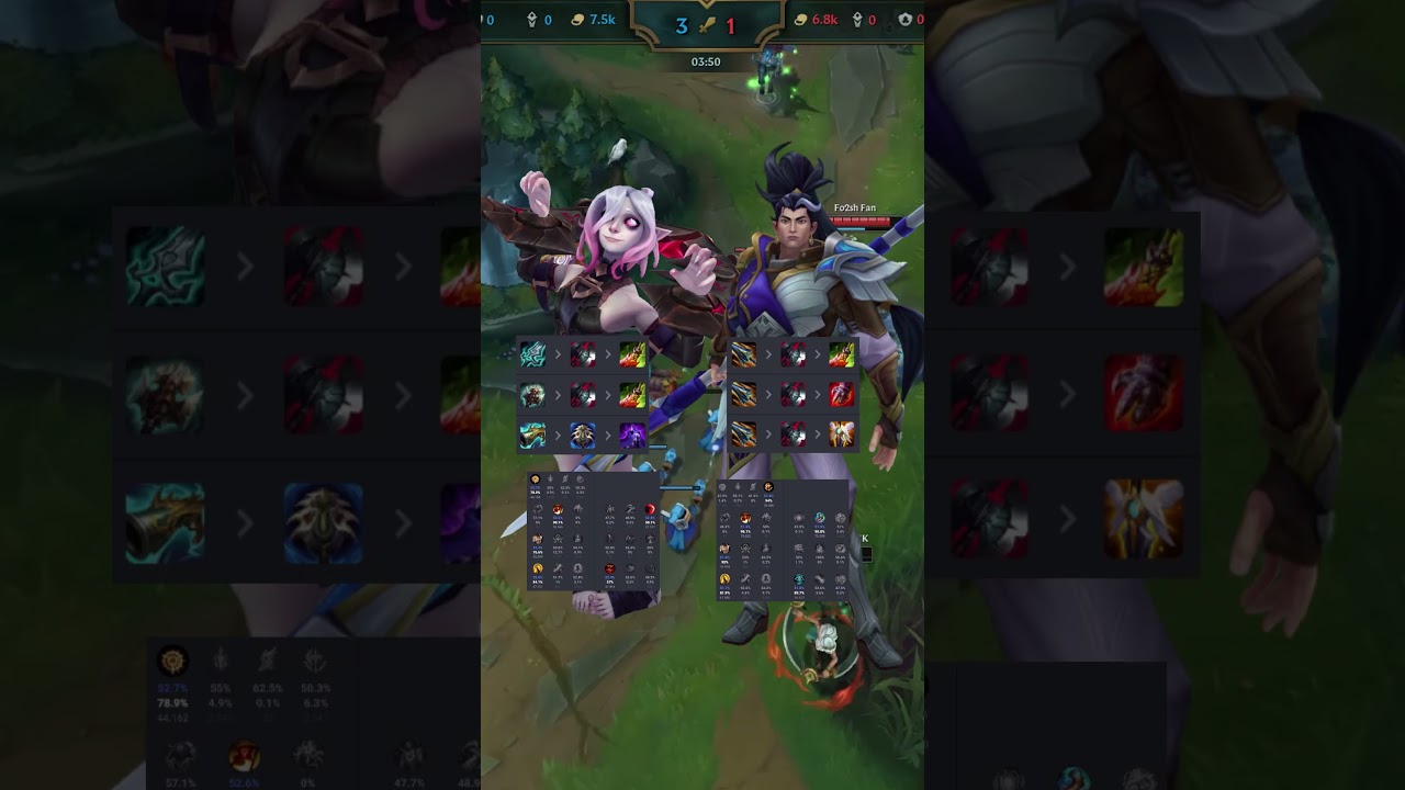 Campeões pra subir de Elo no Patch 26.3!