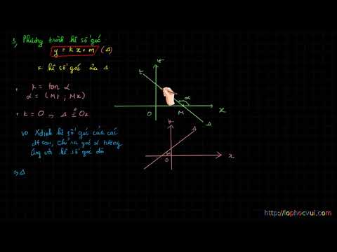 Video Hình học 10- Chương 3- Bài 1- Phần 2- Phương trình... - YouTube