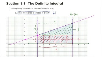 3.1: The Definite Integral - Intro