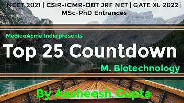 Top 25 Countdown - Medical Biotechnology Self Assessment | NEET/CSIR/ICMR/DBT-JRF MSc & PhD Entrance