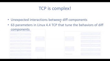 Yuliang Li (Harvard) - "Breaking architectural boundaries to enhance data center network transport "