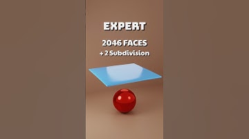 3D Cloth Simulation - Beginner to Expert #3danimation #3dart #blender3d