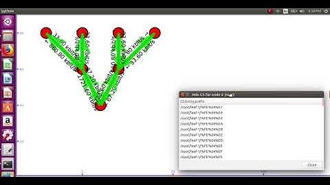 +919176206235(call/whatsapp)ndnSIM tree structre example - phdinndnsim@gmail.com|www.ndnsim.com