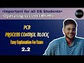 What is PCB? Process Control Block in Operating System (Bengali) | Lecture 2.2