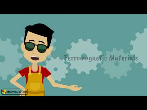 Ferromagnetism: What is it? | Ferromagnetic Materials | Electrical4U