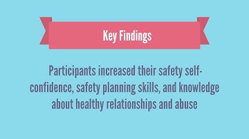 July 2020: Translational Video for AAIDD Journal