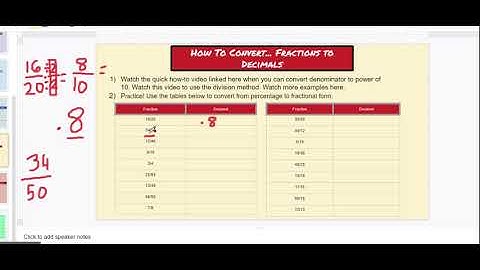 Fractions, Decimals, & Percents - Google Slides