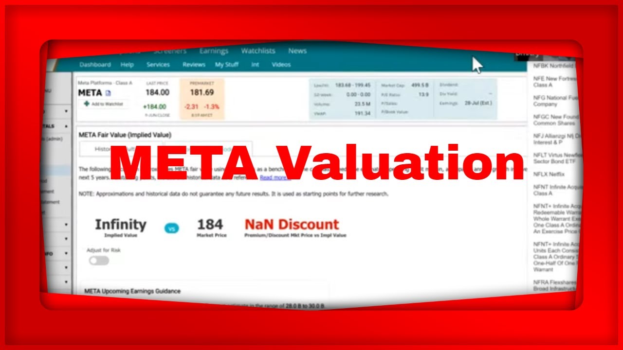 MarketChameleon.com Live Pre Market Show We Look at META Valuation ...