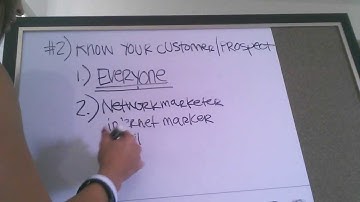 Know Your Customer/Prospect