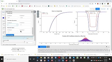 PS Graphs with high powered alternatives