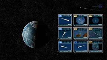 ScienceCasts: Close Approach Comets