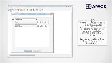 Apollo APACS Permissions