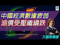 Raga Finance:文錦期權譜 20220816 -- 主持 : 文錦輝 (艾德證券期貨有限公司 投資策略總監)