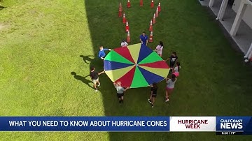 The concern with the forecast cone