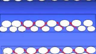 Overview Chapter 2 part 4 Petroleum Origins