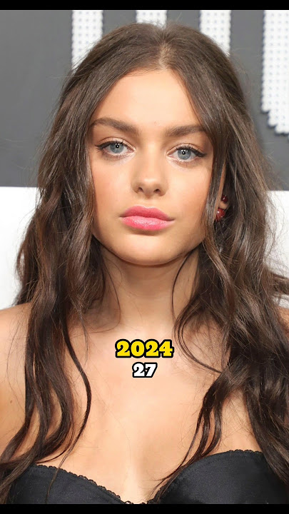 Goosebumps (2015) Cast Then and now