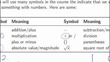 Real numbers - BOMDAS - order of operations
