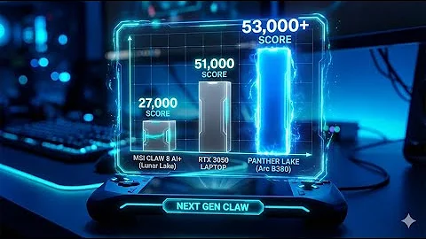 INTEL JUST CHANGED EVERYTHING. (Panther Lake & Possible New Claw?)