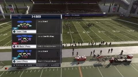 STOP PA SLOT CROSS!! EASY LOCKUP TUTORIAL Madden 19 Tips