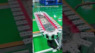 Precision Circular Conveyor – Perfect Indexing &amp; Continuous Flow
